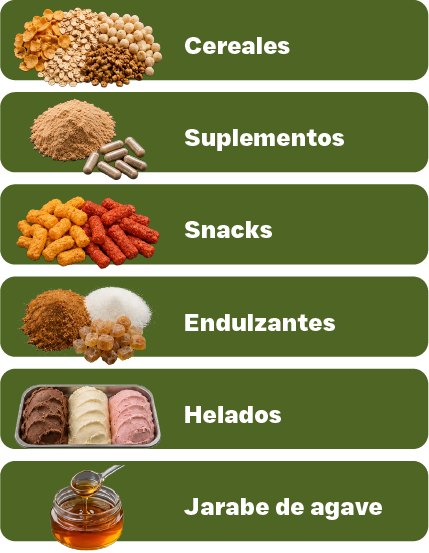 Productos que podemos desarrollar